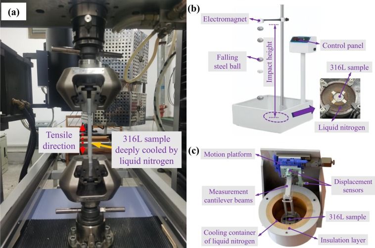 کدام استیل برای مخزن نیتروژن مناسب است ؟