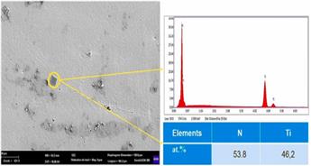  مبانی شبیه‌سازی ترمودینامیکی فازهای پایدار در فولاد ۳۱۶